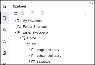 CST directory